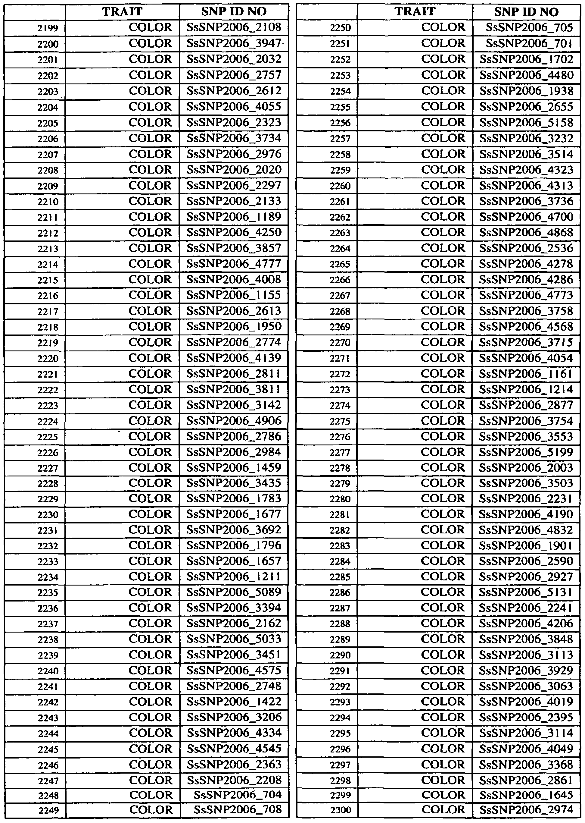 Figure imgf000053_0001