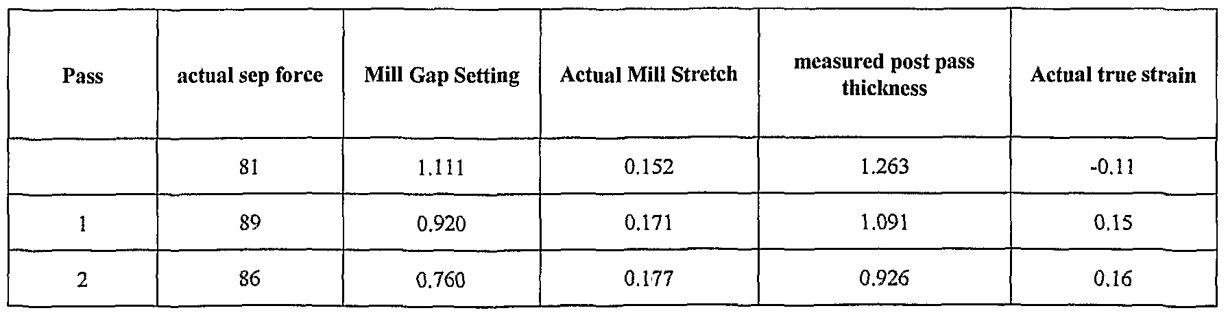 Figure imgf000028_0004