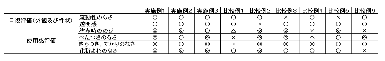 Figure 2012188392