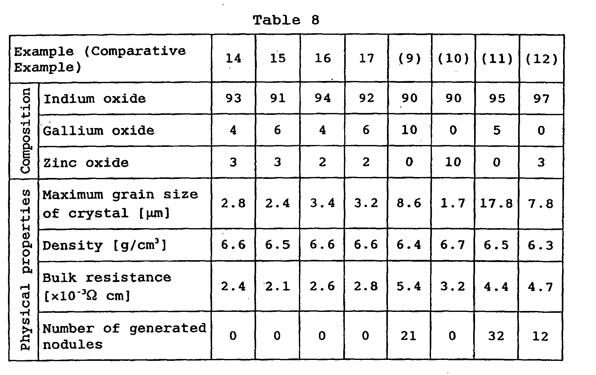 Figure 00750001