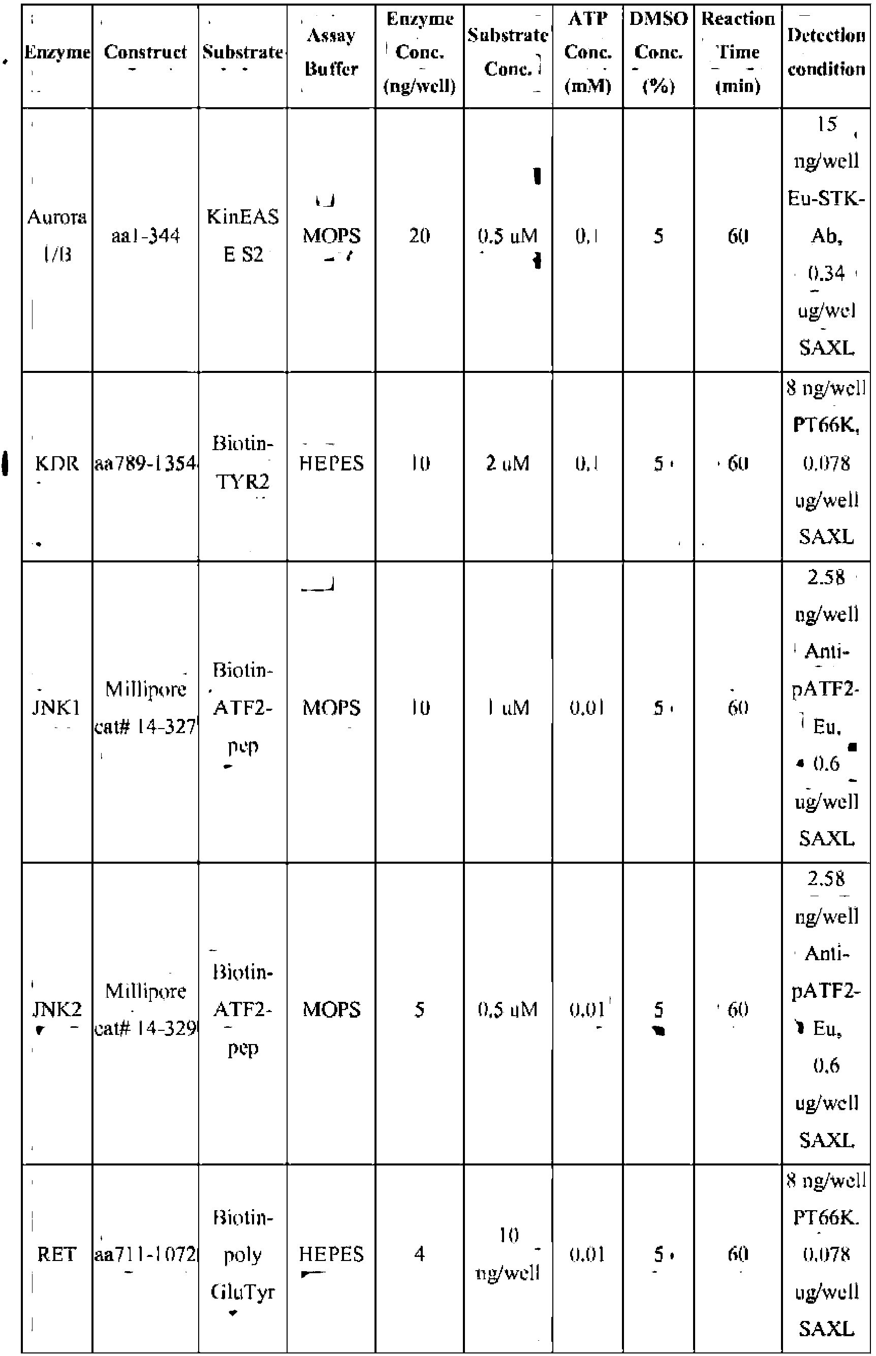 Figure imgb0058