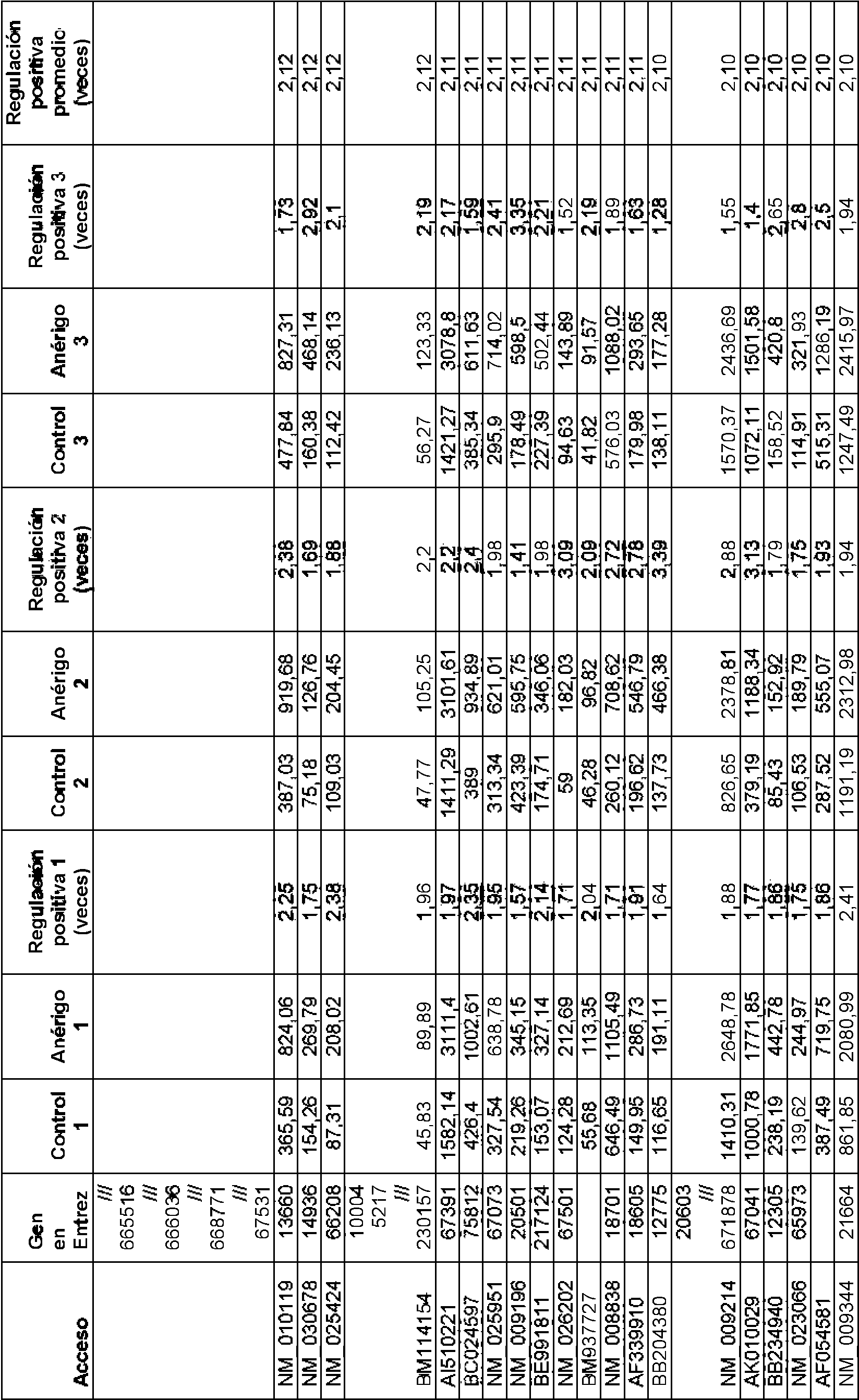 Figure imgf000080_0001