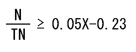 Figure JPOXMLDOC01-appb-M000006