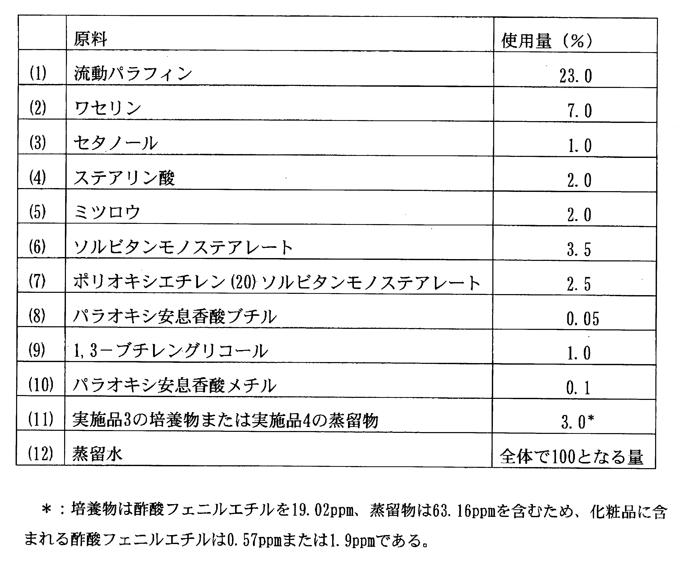 Figure JPOXMLDOC01-appb-T000007