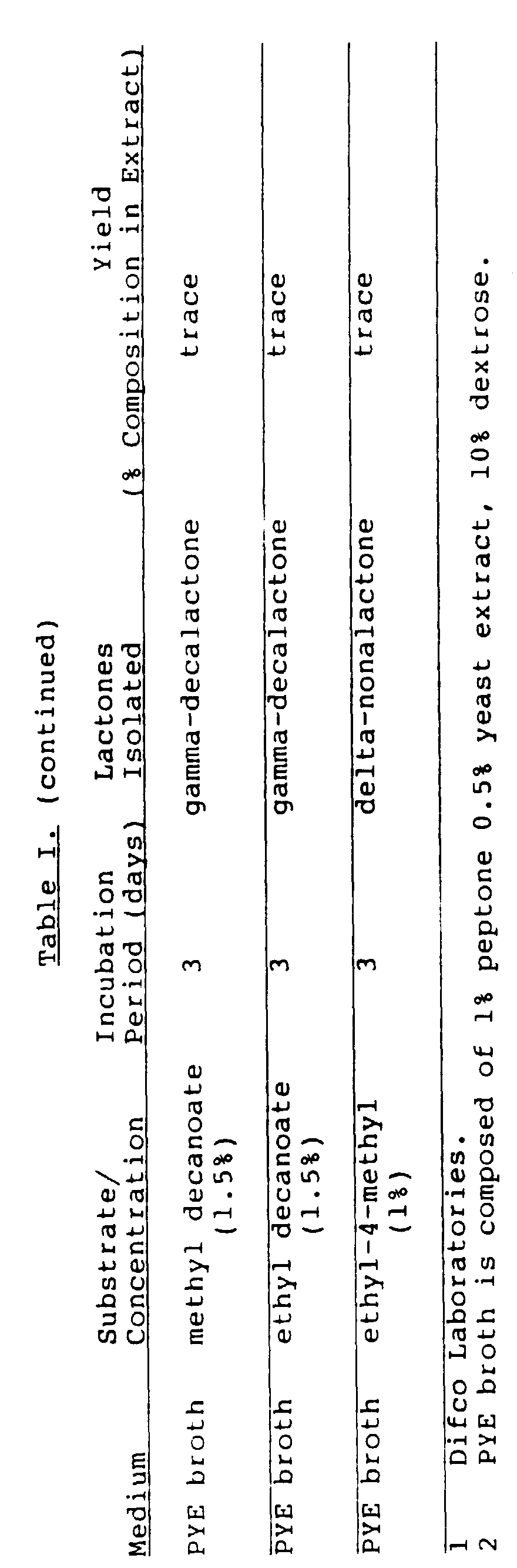 Figure imgb0005