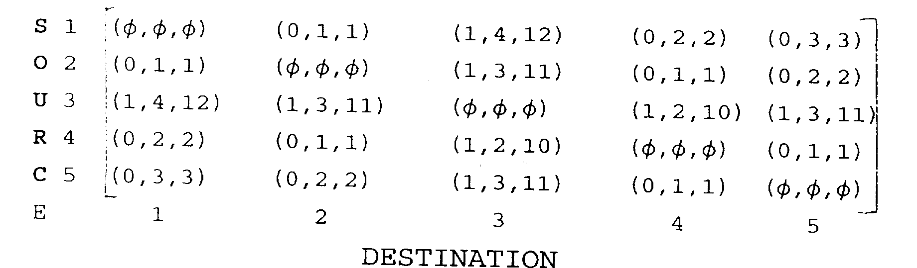 Figure 00150001