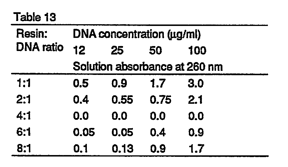 Figure imgb0014