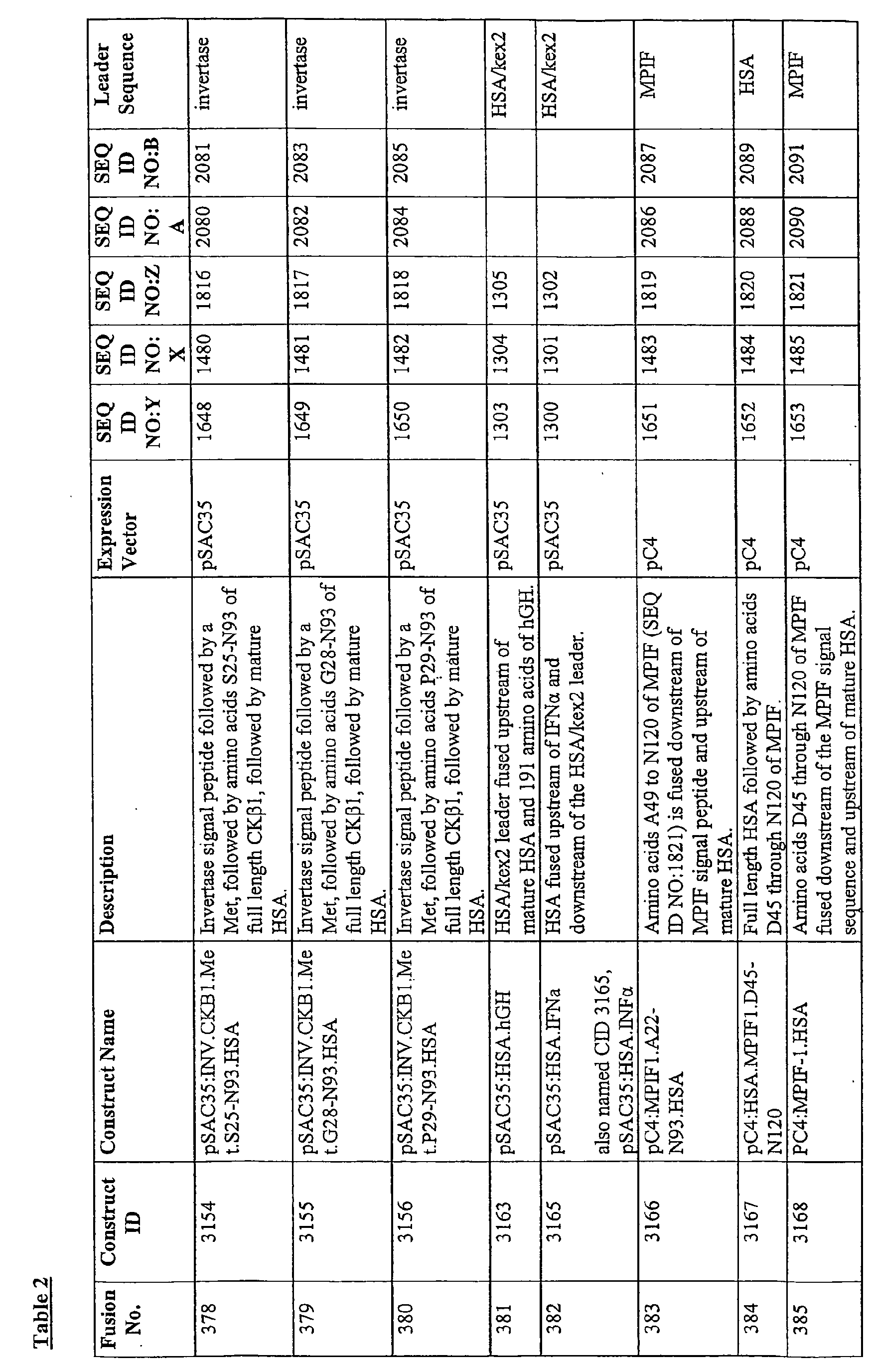 Figure imgb0099