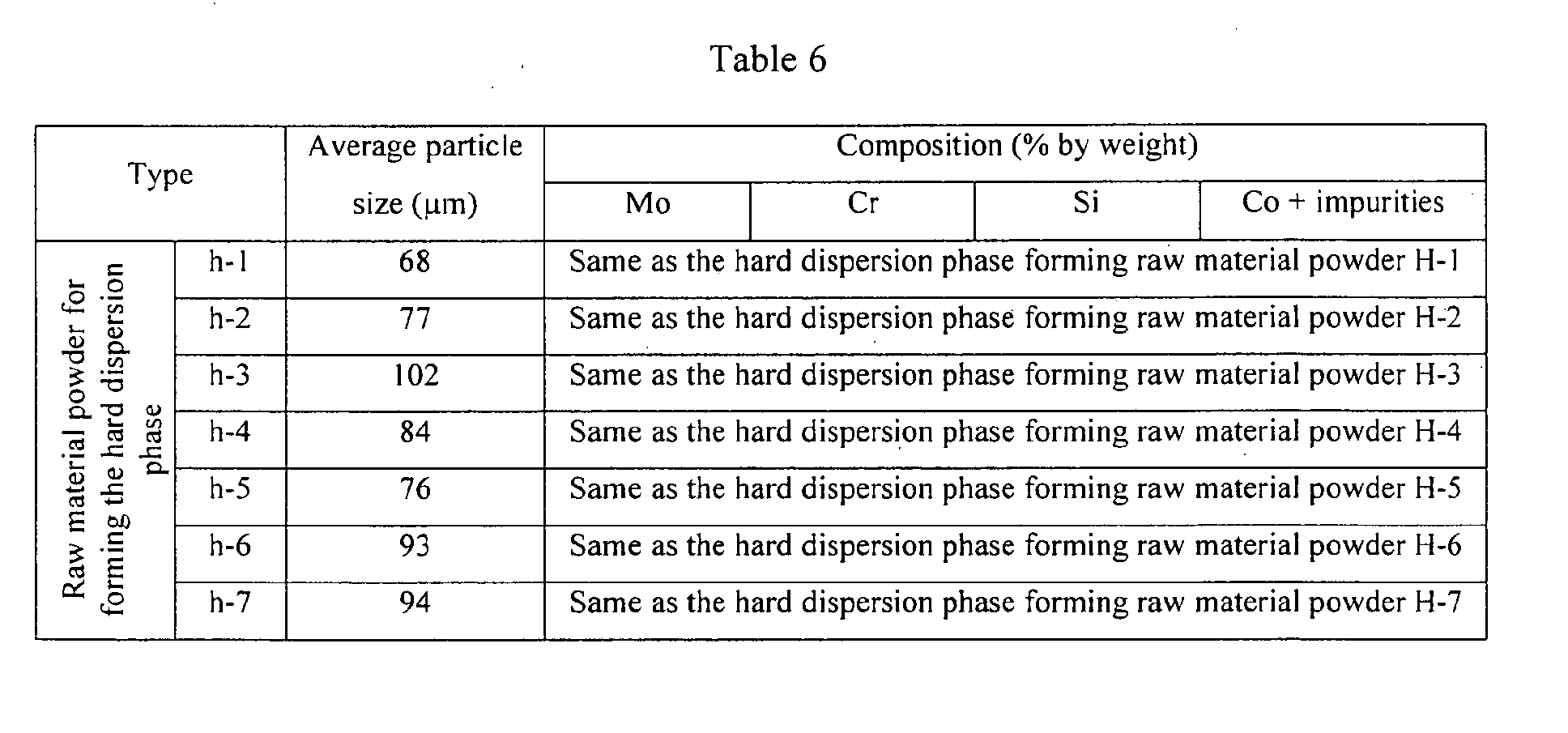 Figure 00200002