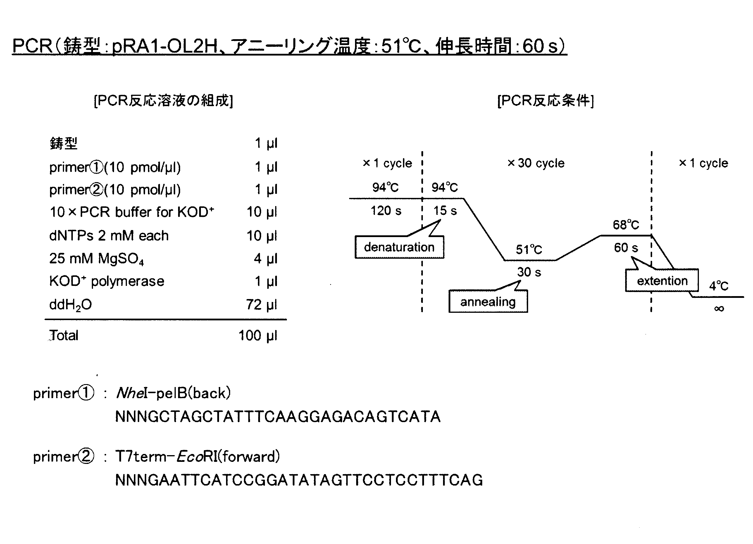 Figure JPOXMLDOC01-appb-T000006