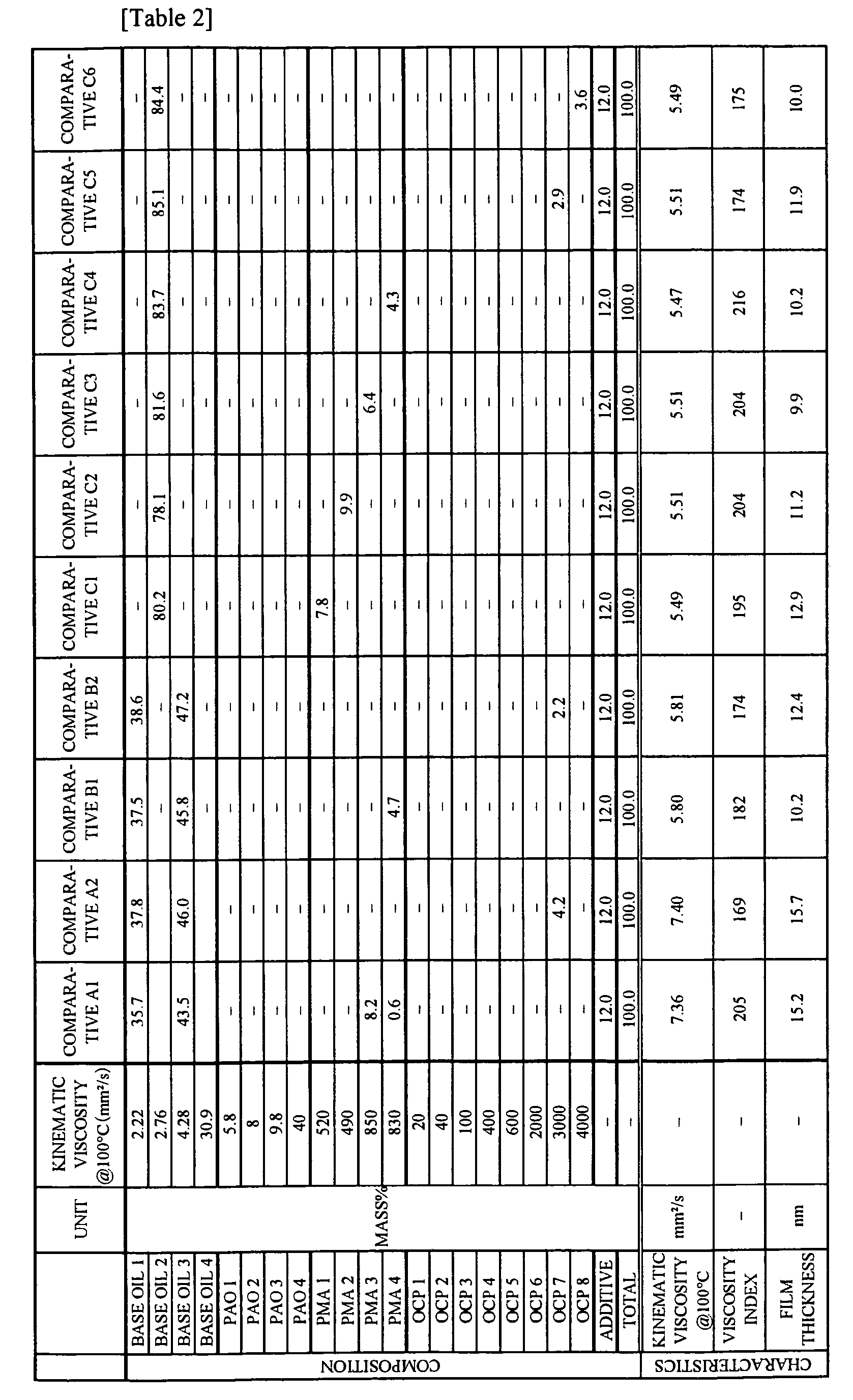 Figure imgb0003