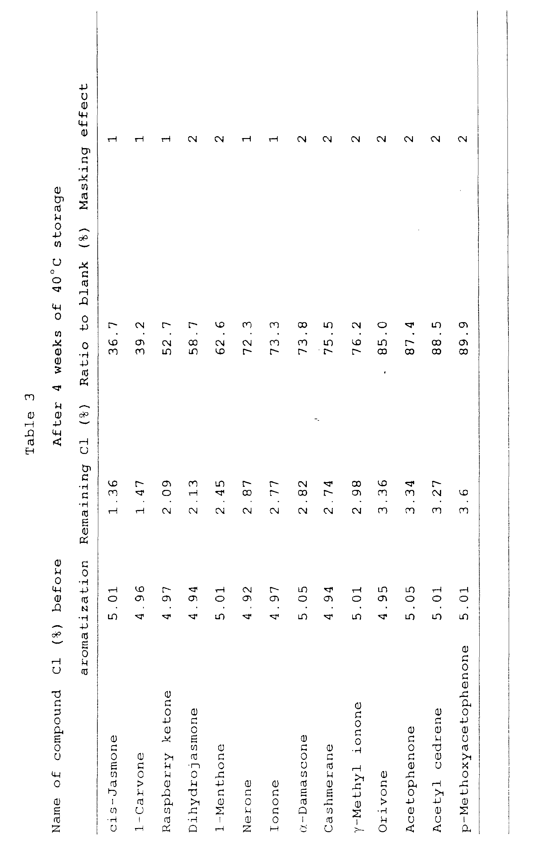 Figure 00150001