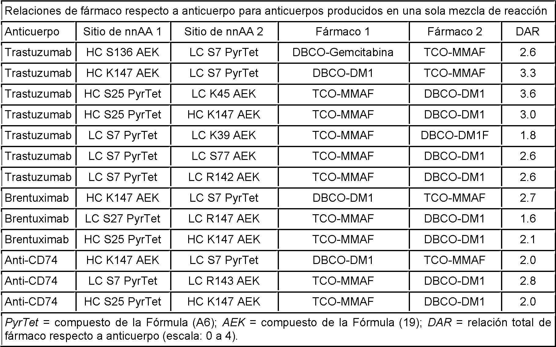 Figure imgf000101_0001