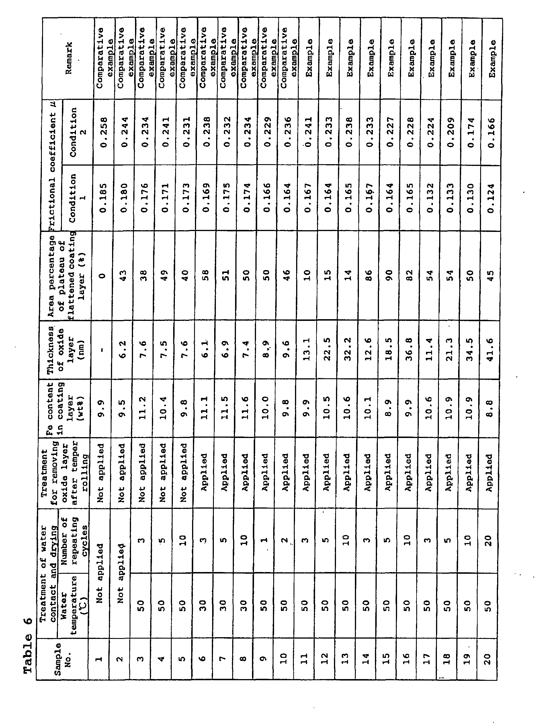 Figure 00280001