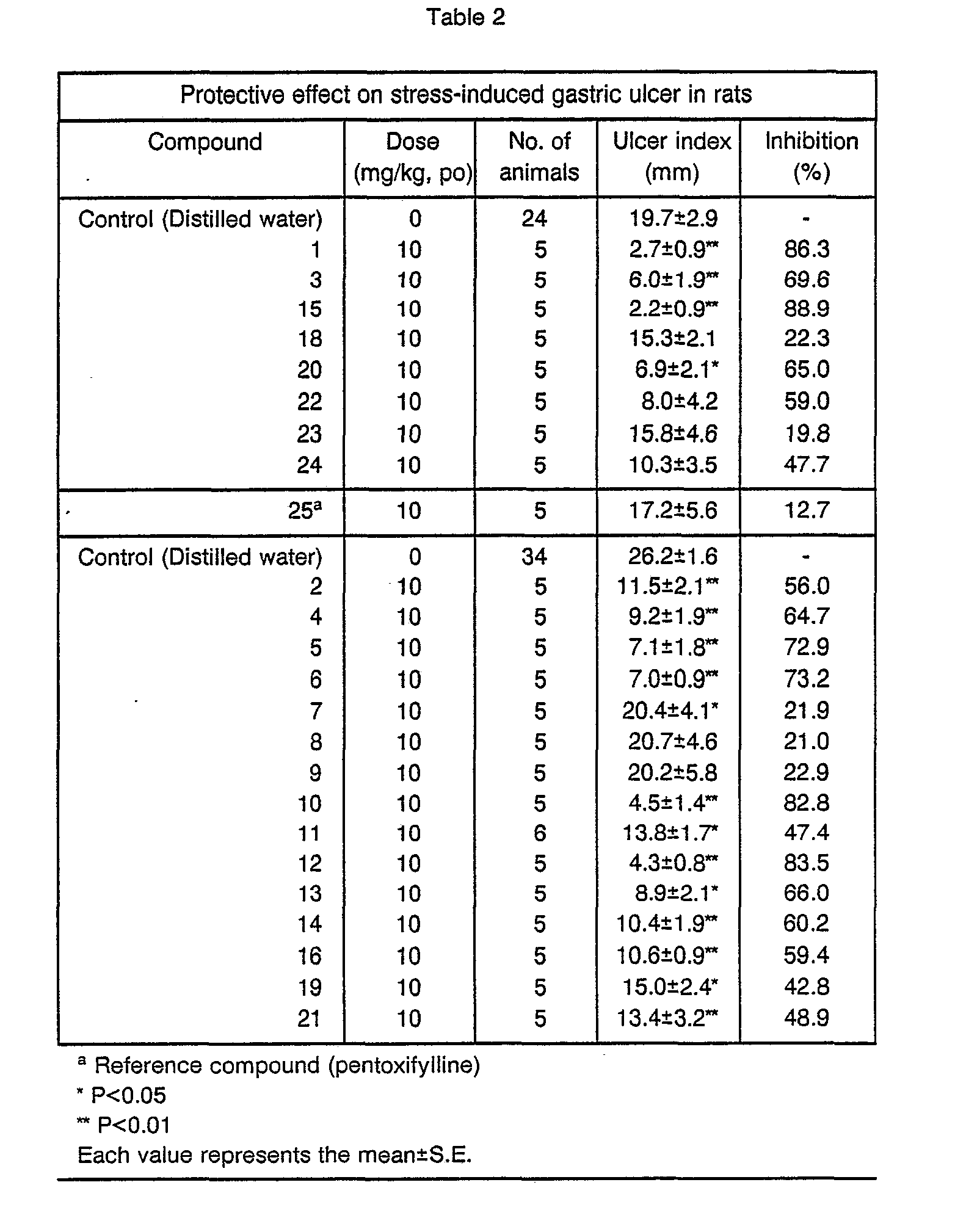 Figure imgb0010