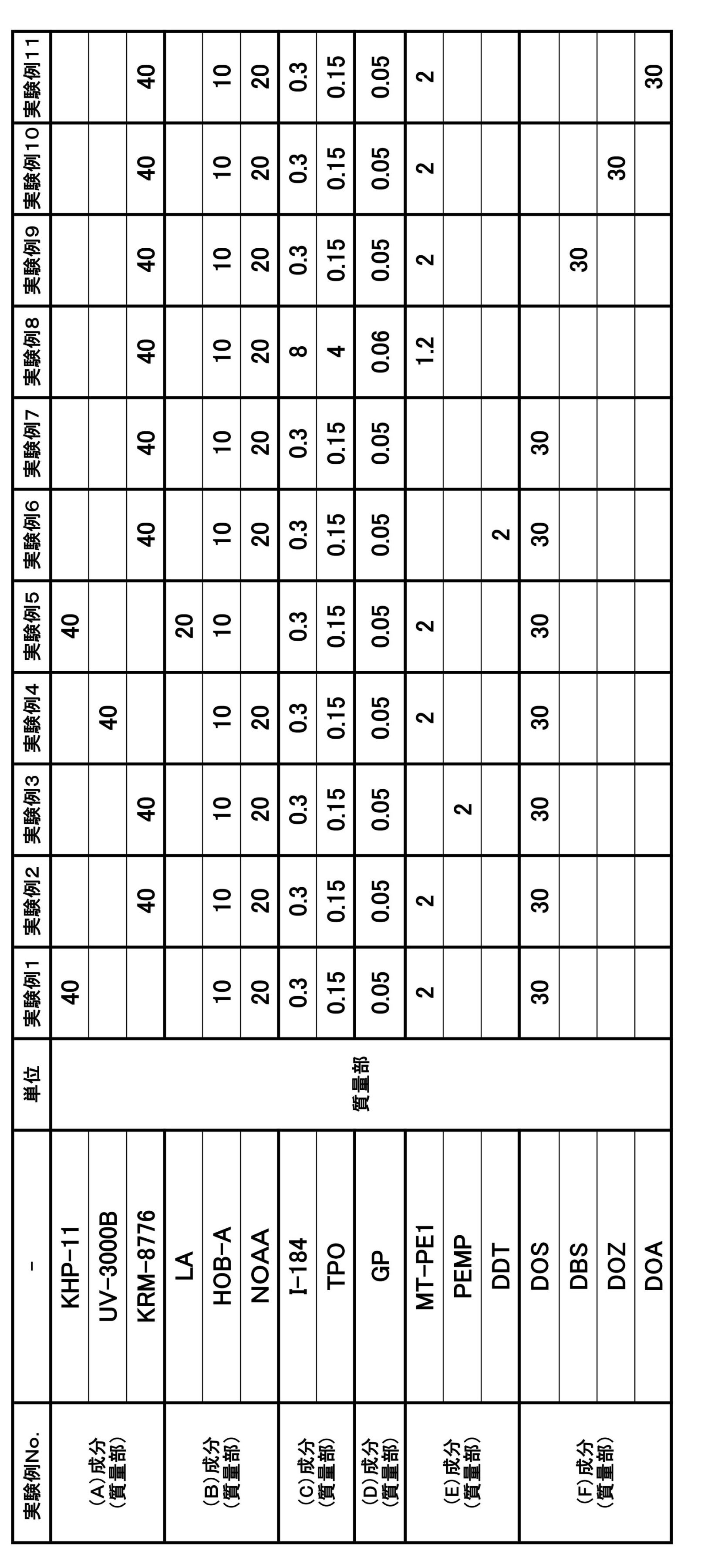 Figure JPOXMLDOC01-appb-T000005