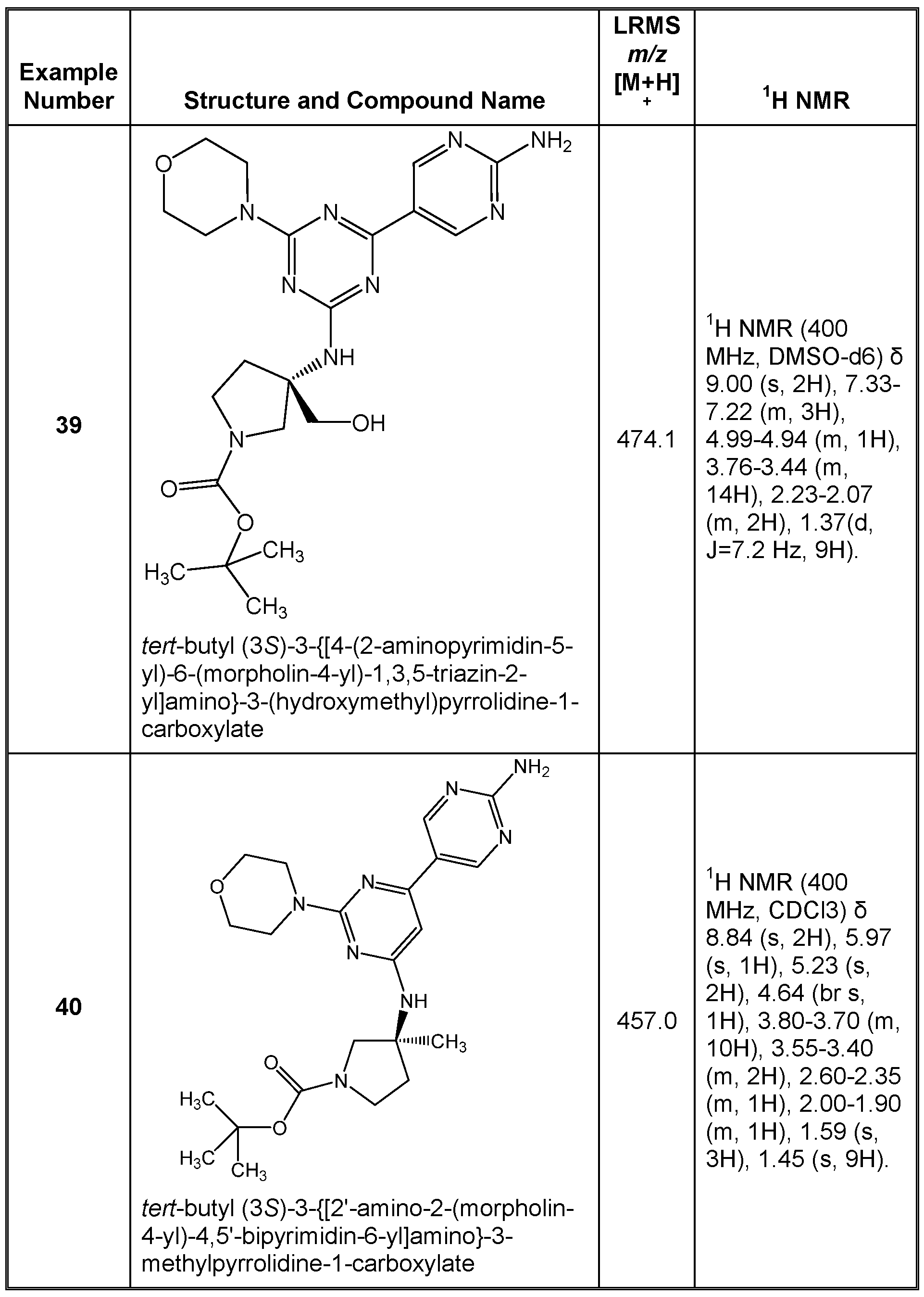Figure imgf000095_0001