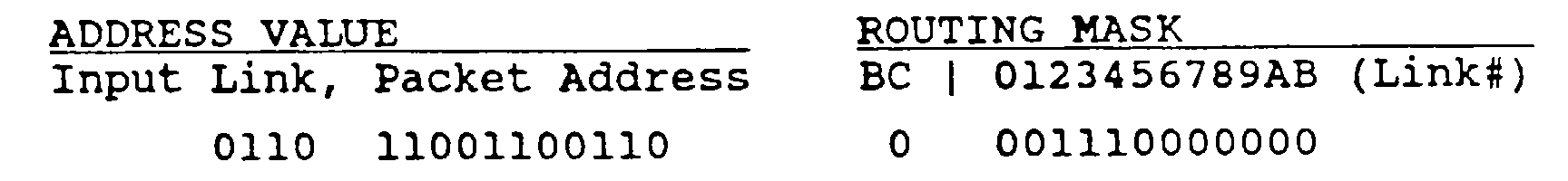 EP0817424A2 - High-speed mesh connected local area network - Google Patents