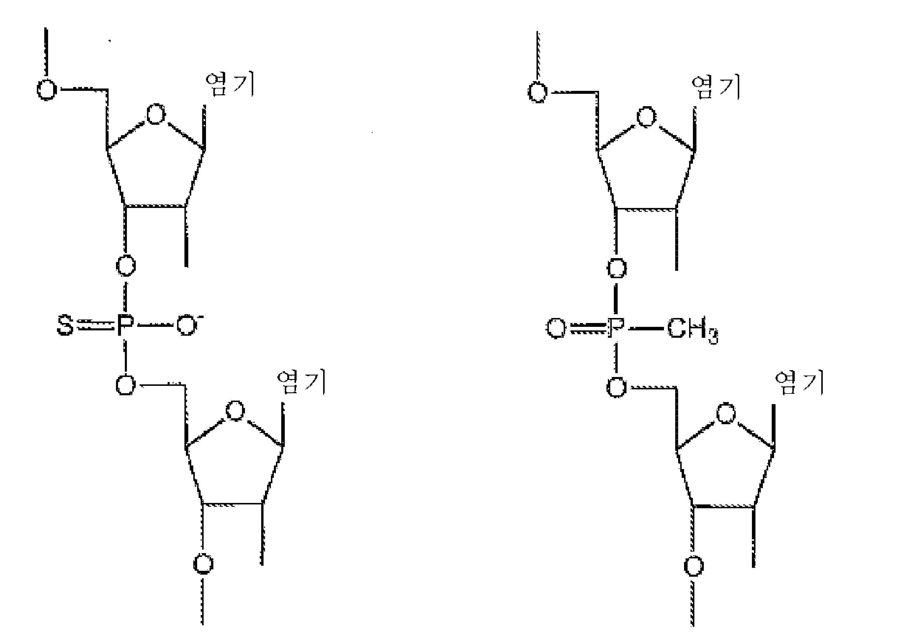 KR20220105174A - 유전자 발현의 조절 및 탈조절된 단백질 발현의 스크리닝 - Google Patents