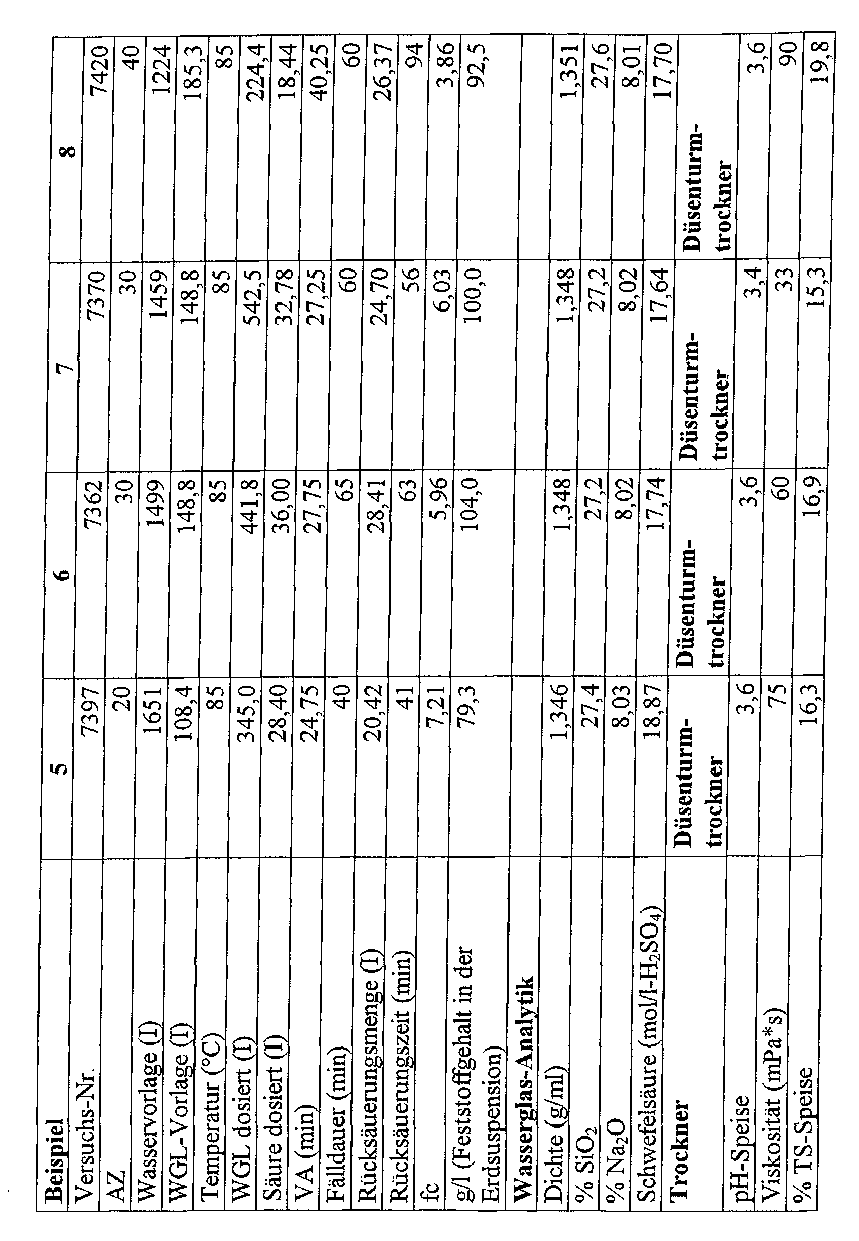 Figure 00090001