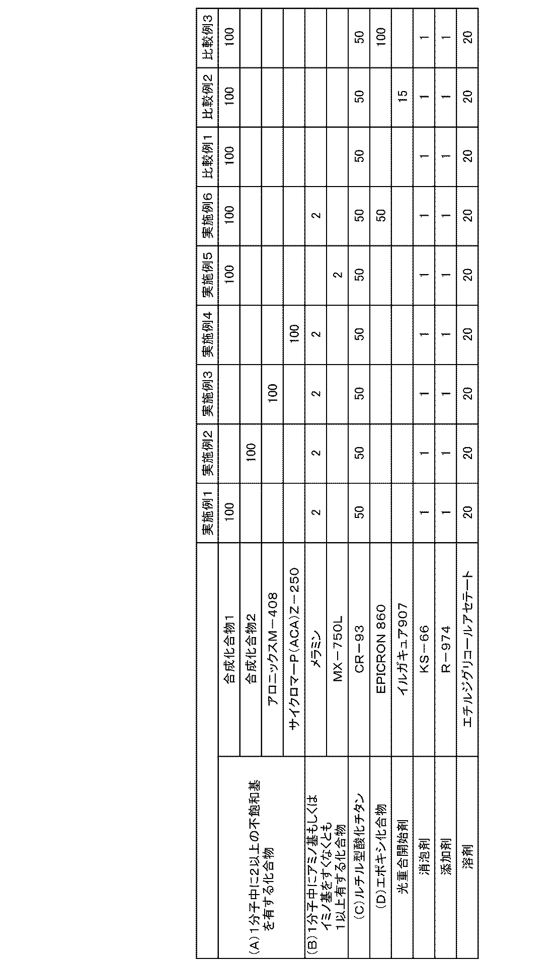 Figure JPOXMLDOC01-appb-T000002