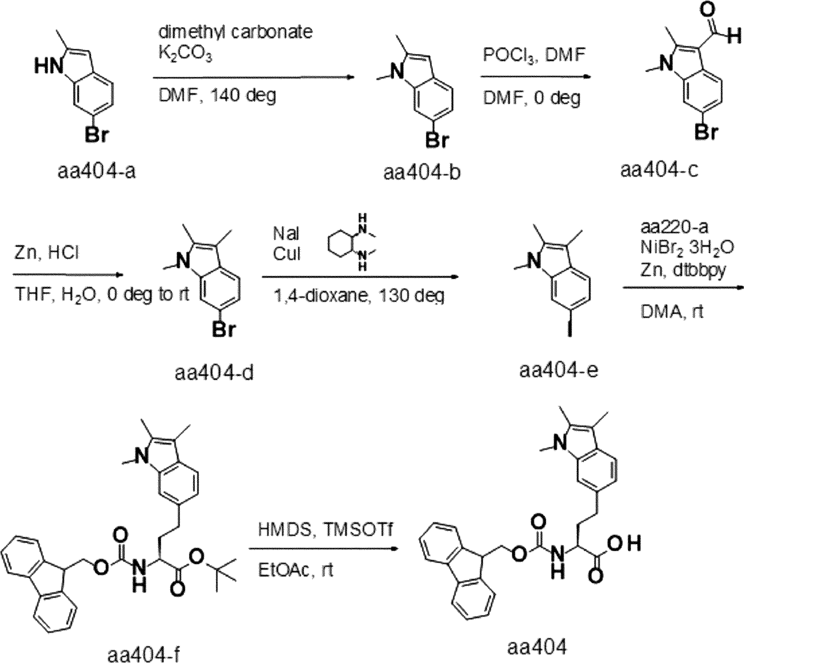 Figure JPOXMLDOC01-appb-I000208