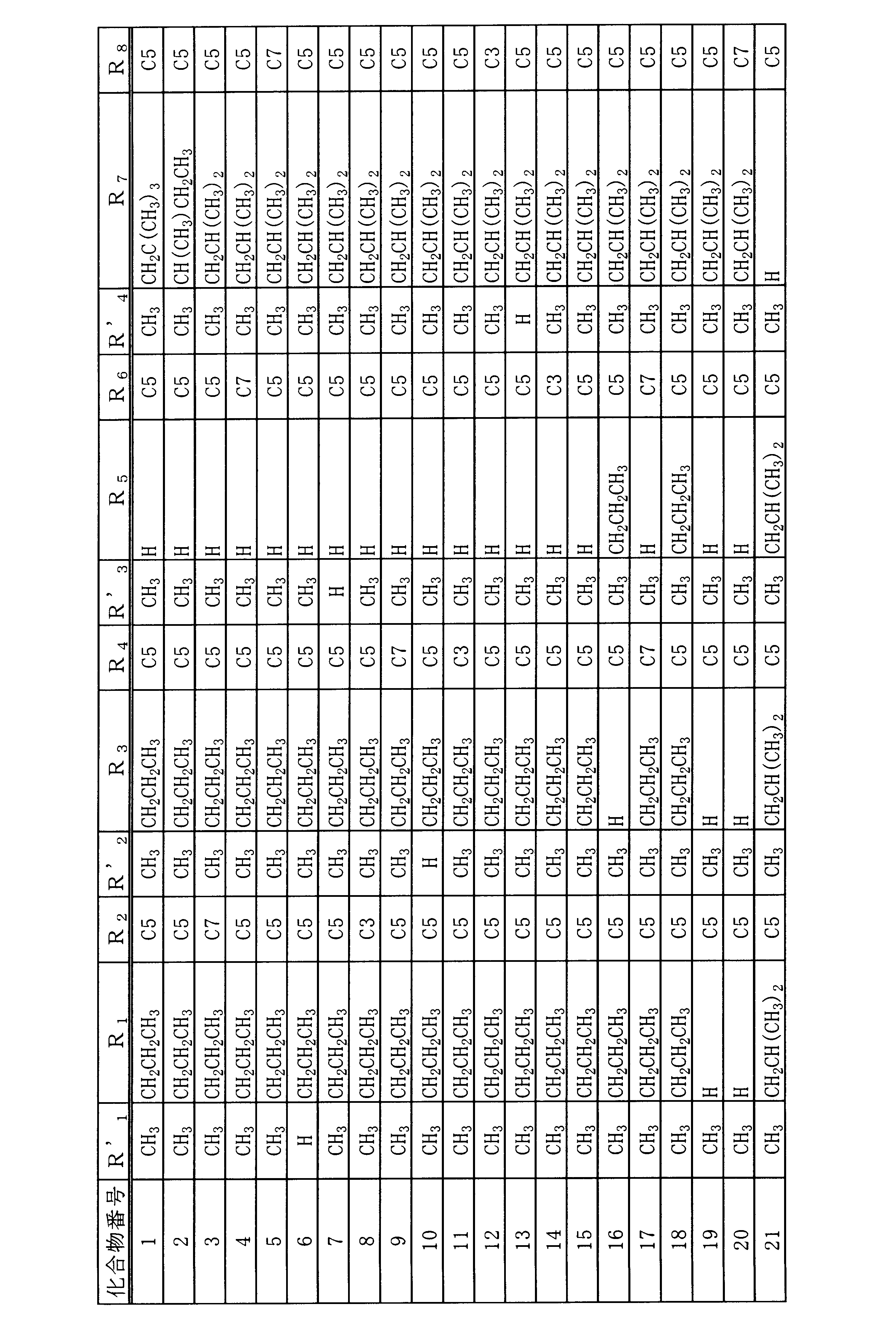 Figure JPOXMLDOC01-appb-T000018