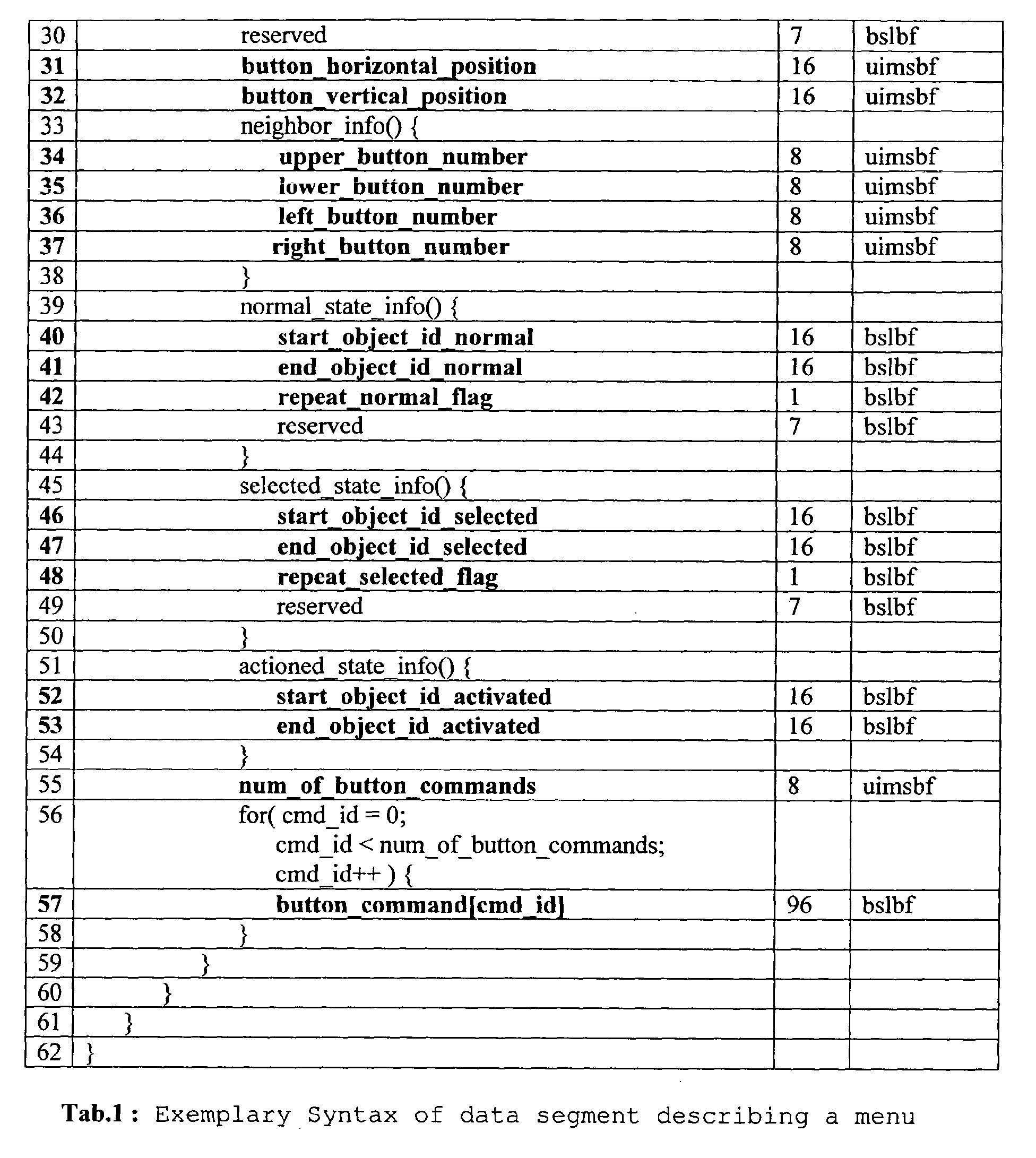 Figure 00240001