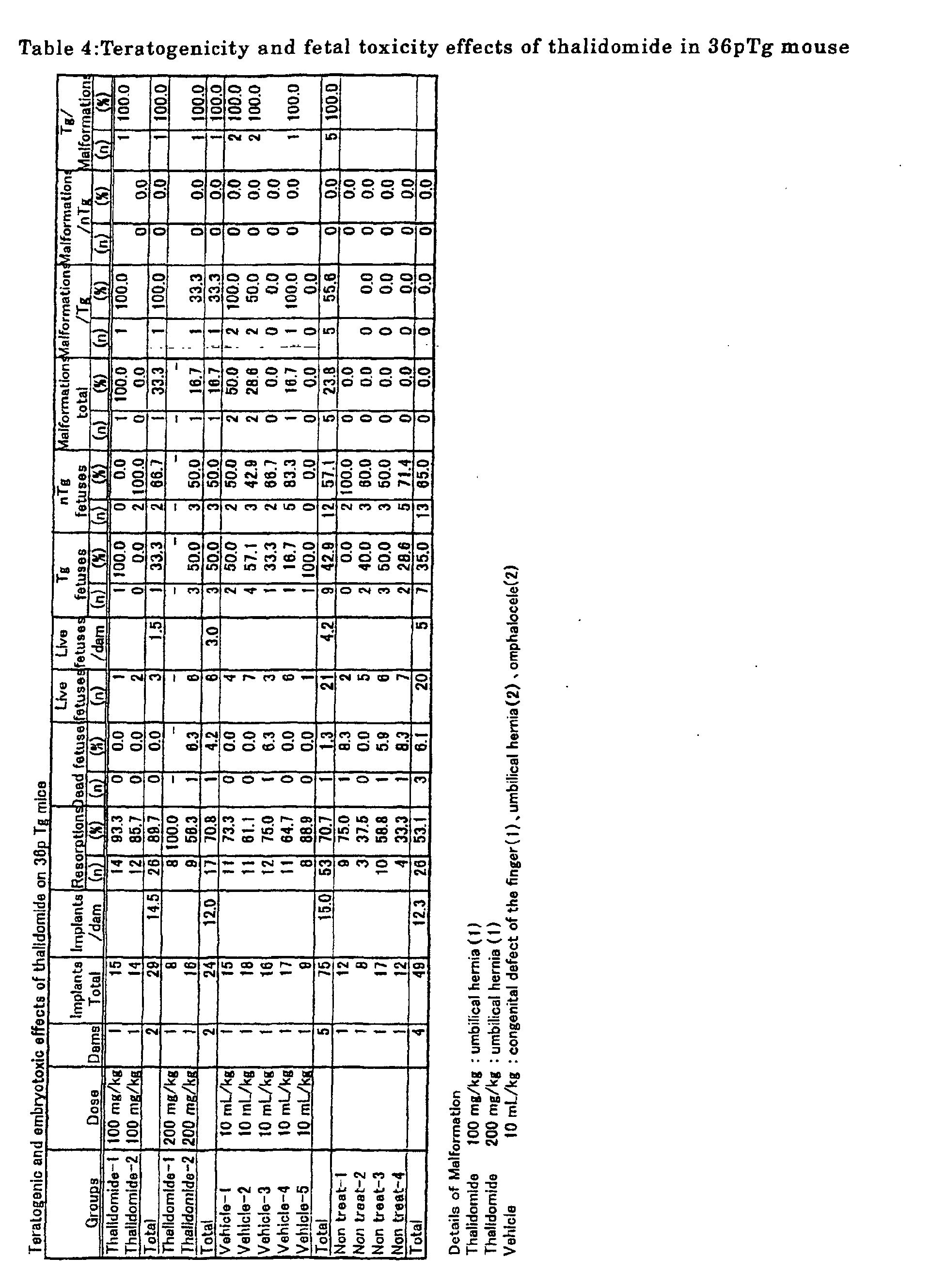 Figure 00310001