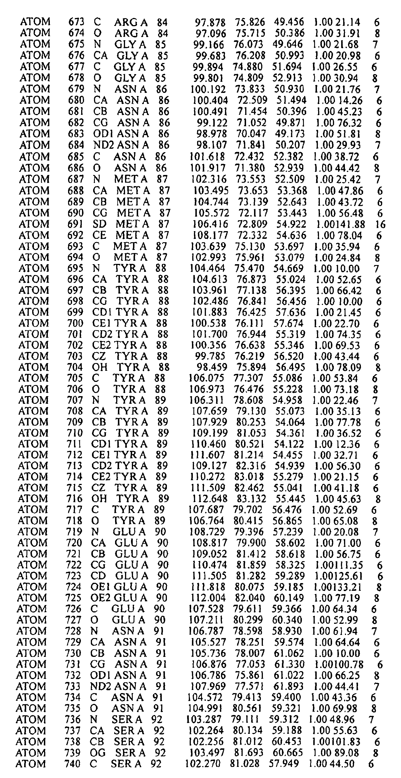 Figure 00280001