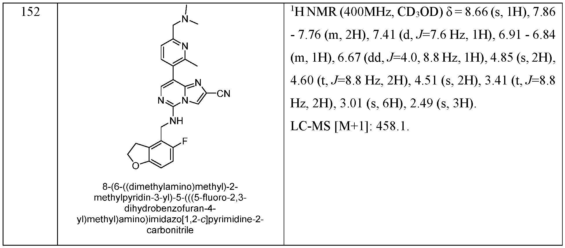 Figure imgf000133_0002
