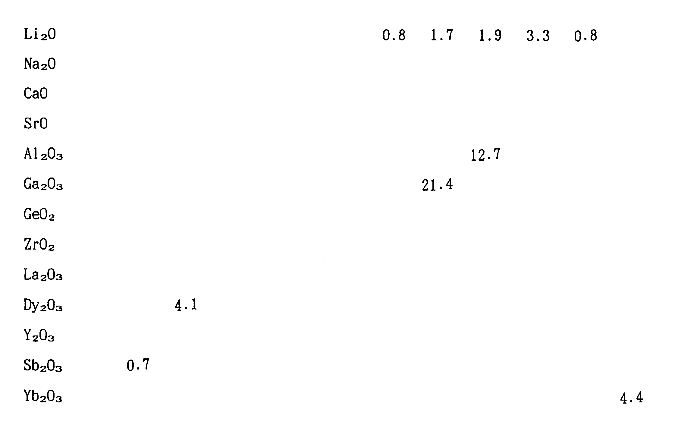 Figure 00110001