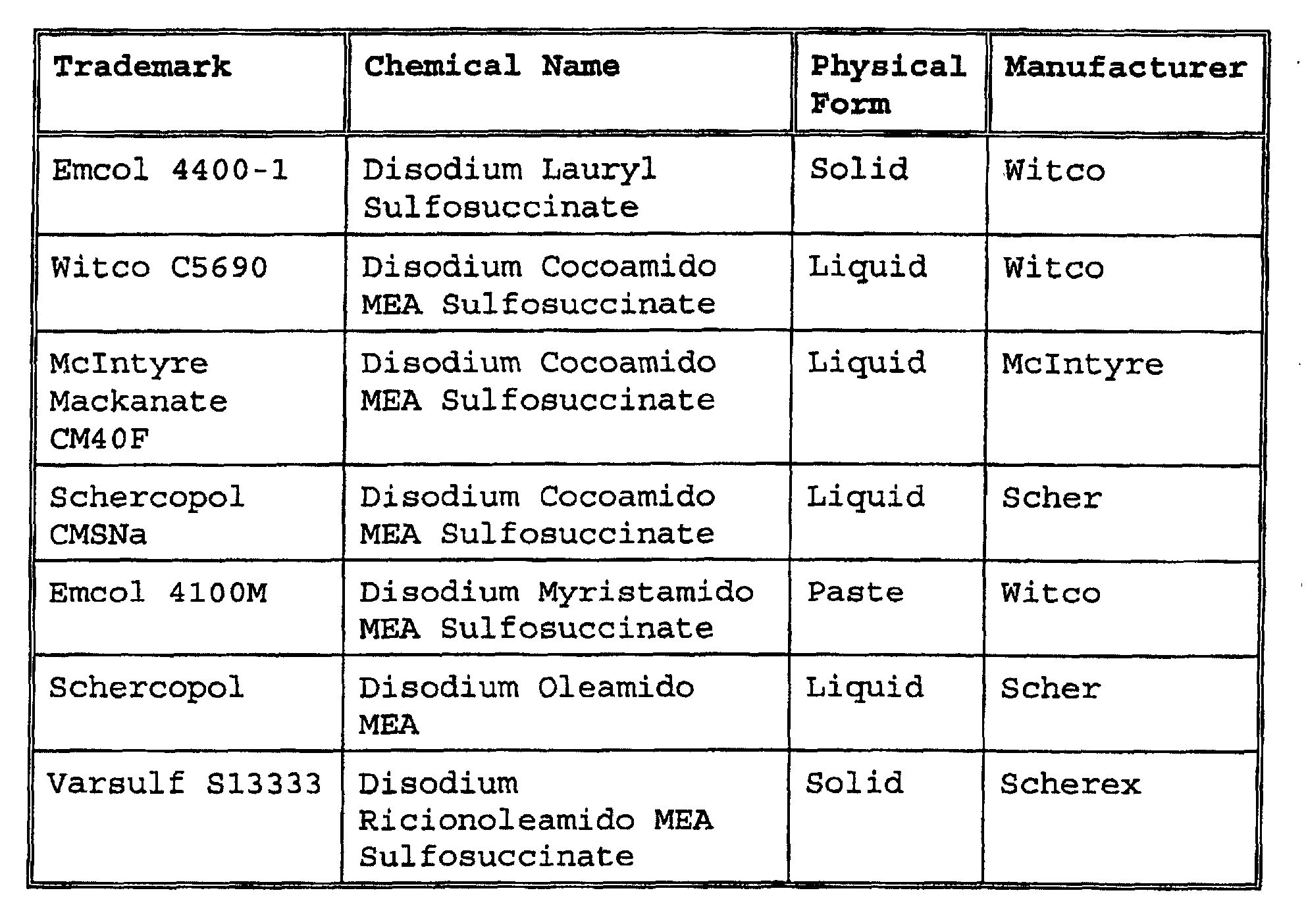 Figure 00180001