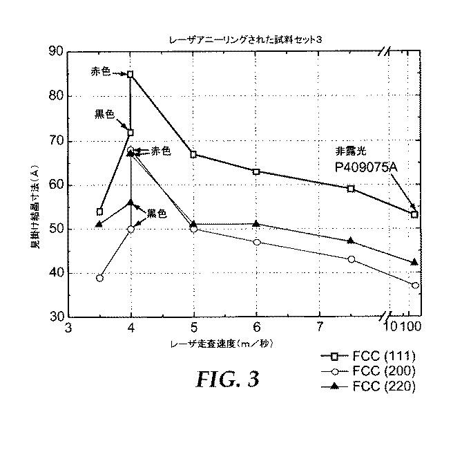 Figure 2016135489
