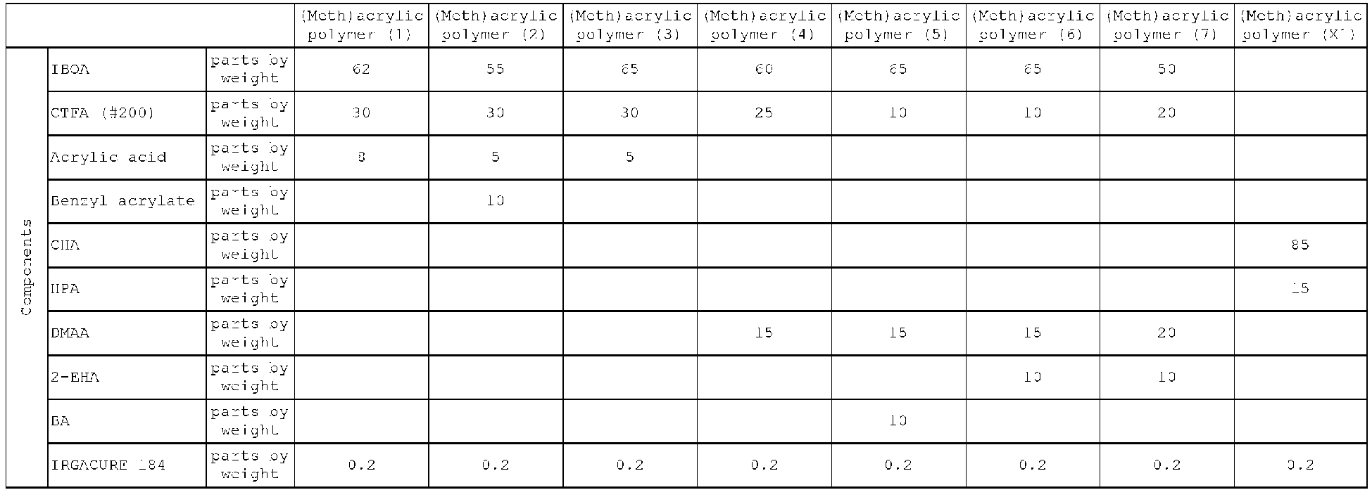 Figure imgb0004