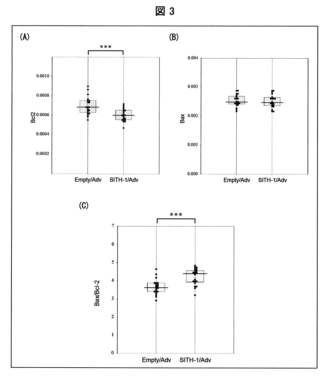 Wo2015199247a1 Method For Diagnosing Treating Or Preventing Mood Disorder Google Patents