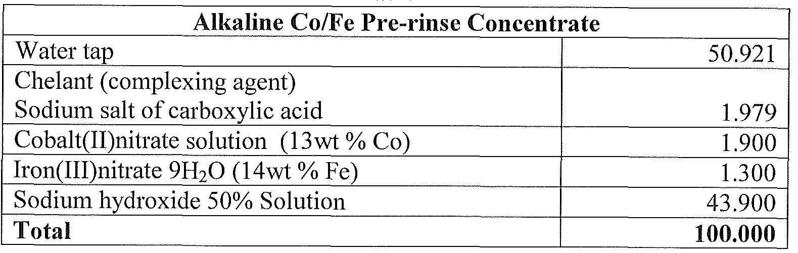 Figure imgf000014_0001