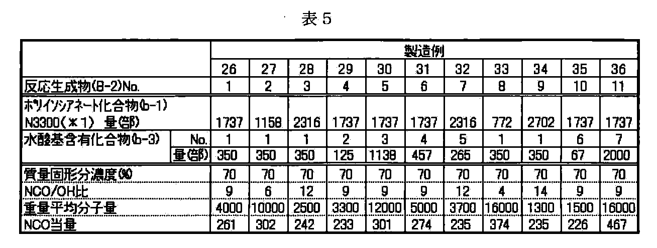 Figure JPOXMLDOC01-appb-T000005