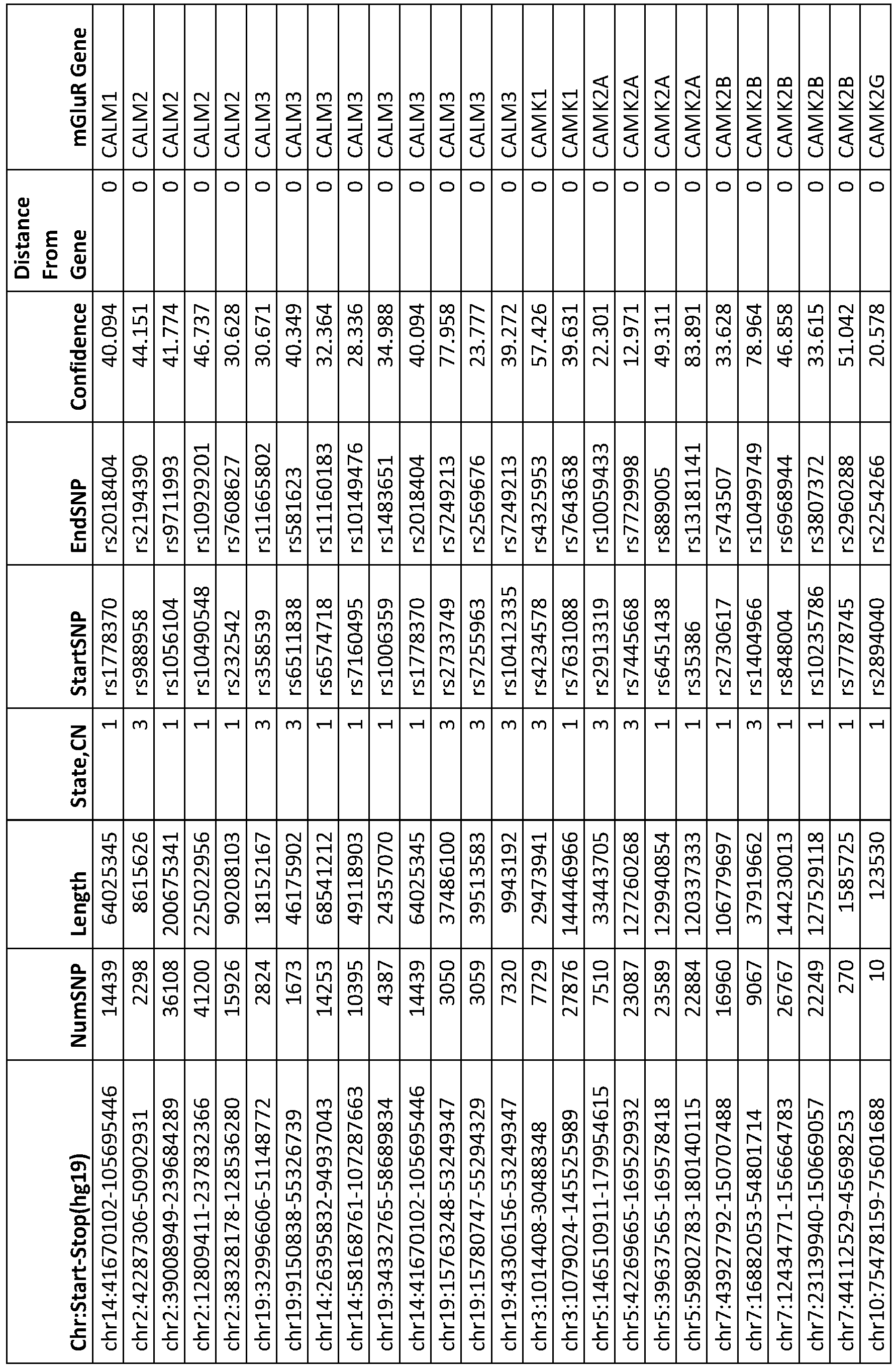 Figure imgb0017