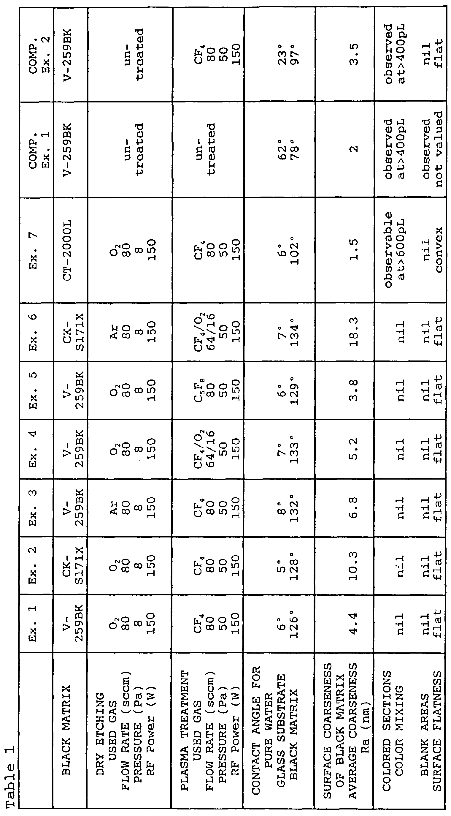 Figure 00690001