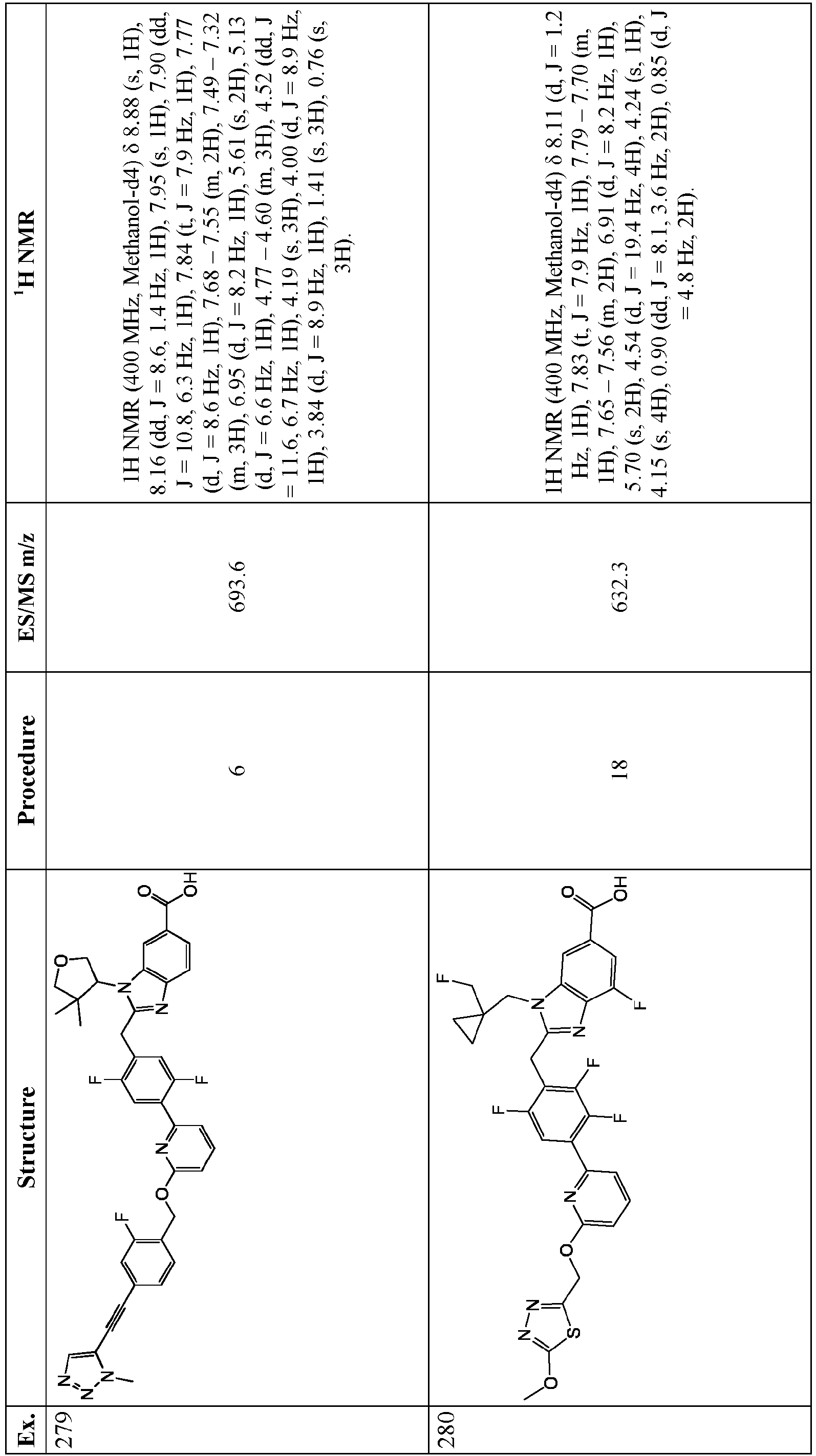 Figure imgb0613
