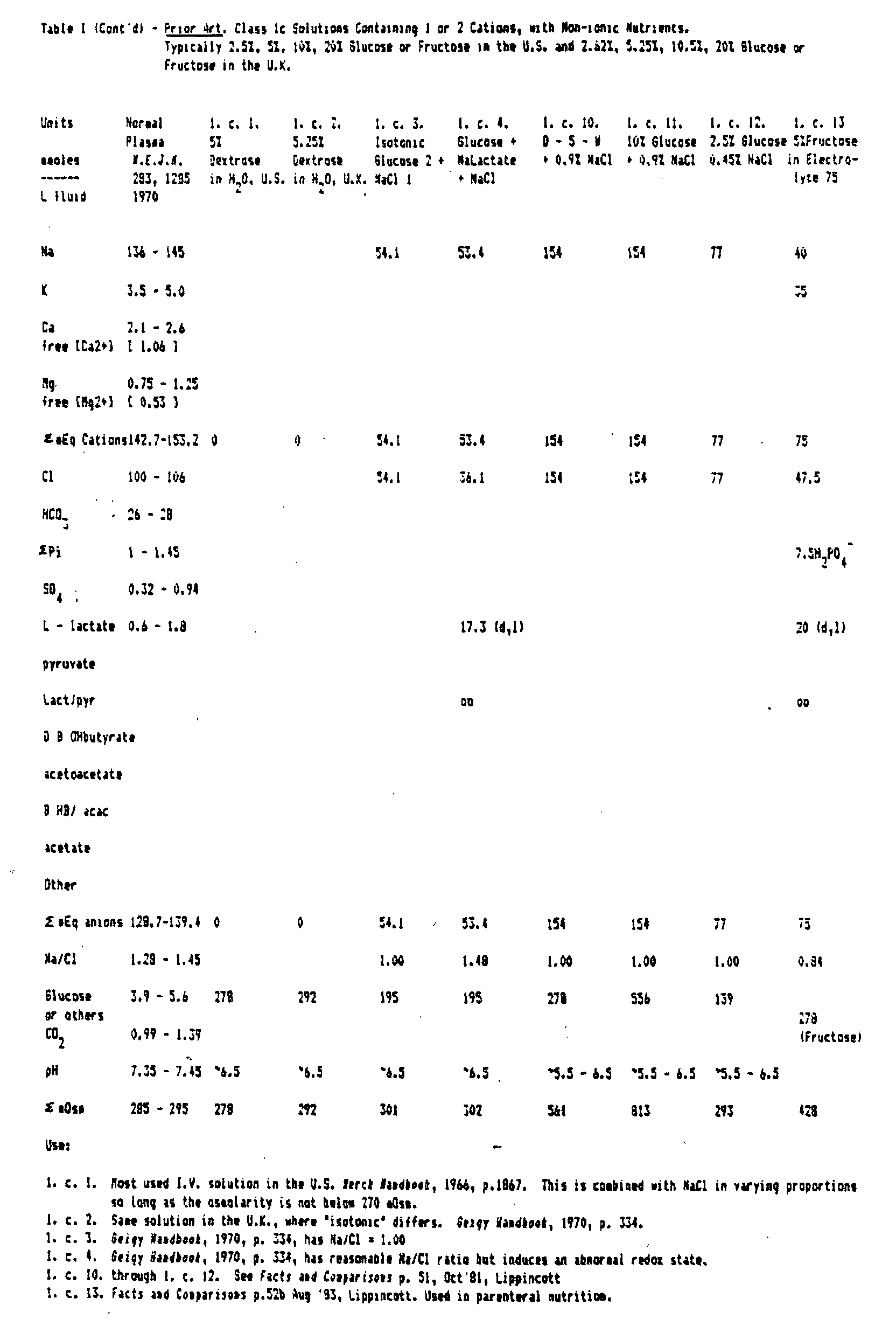 Figure 00040001