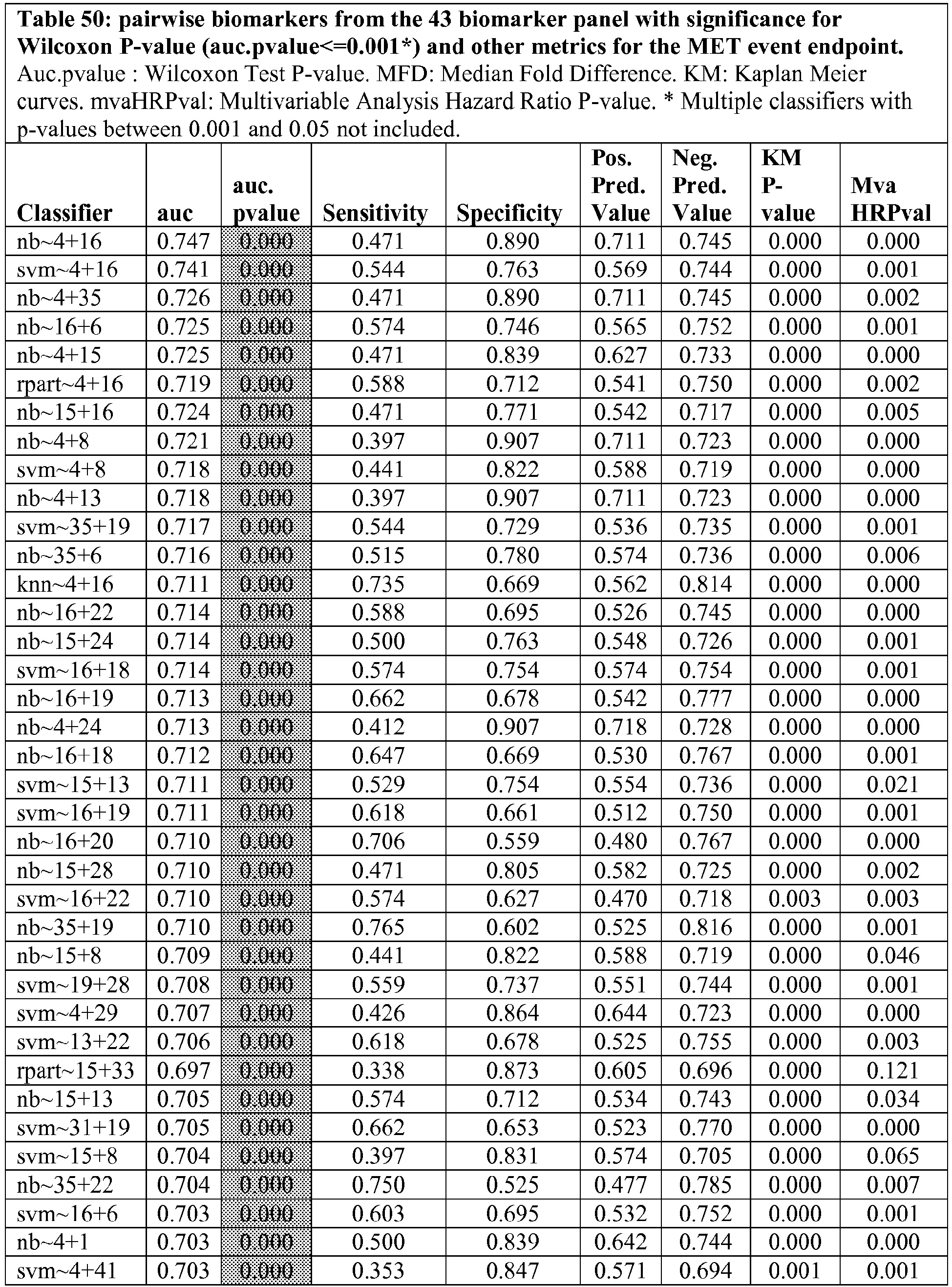 Figure imgb0041