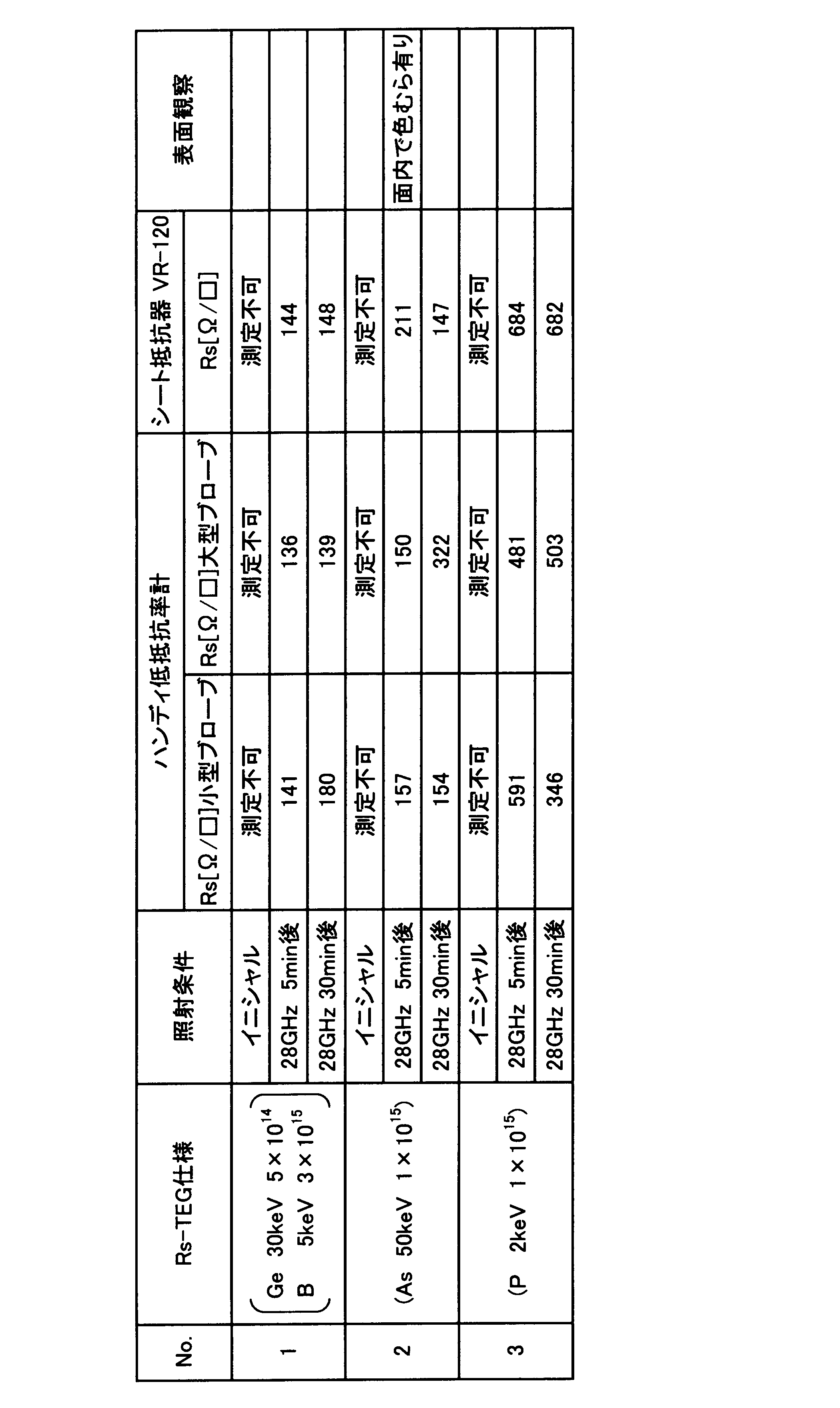 Figure JPOXMLDOC01-appb-T000004