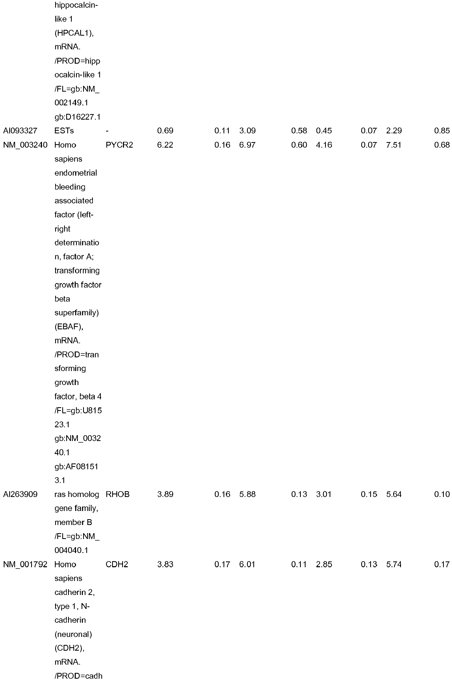Figure imgb0023