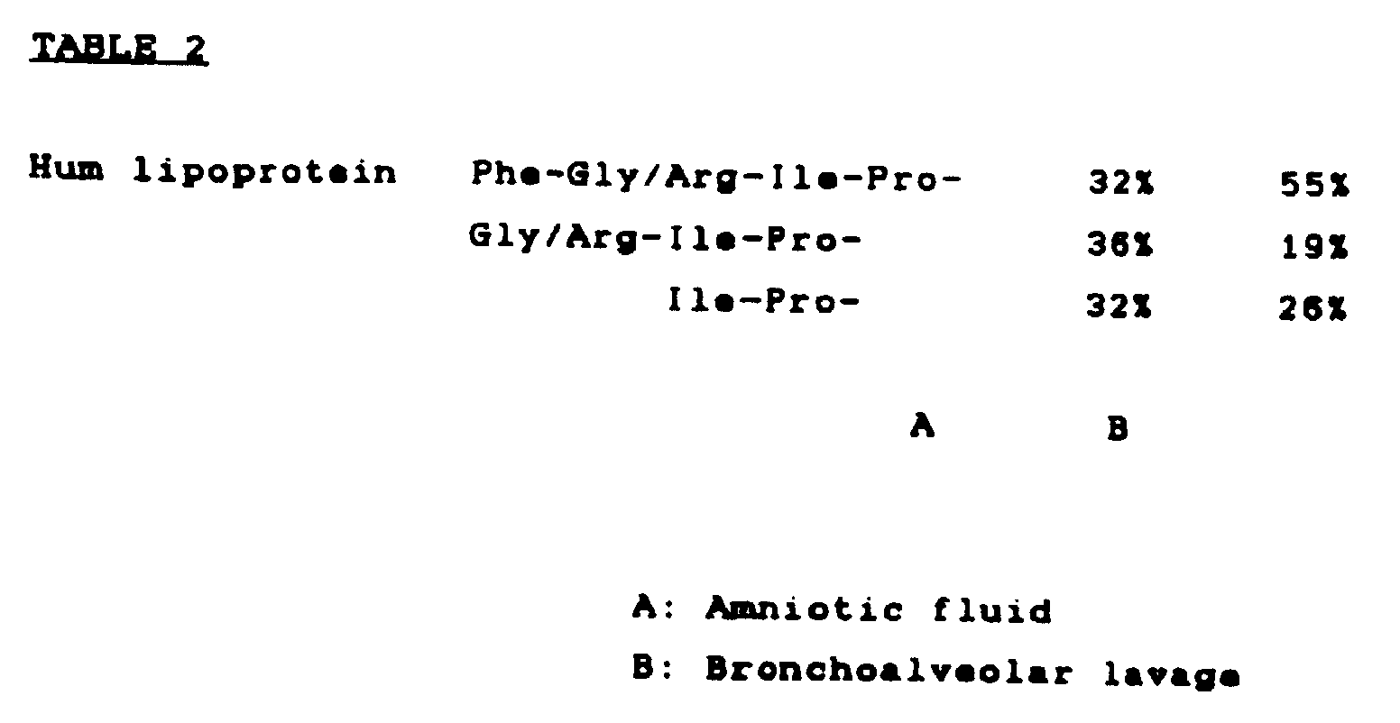 Figure 00090001