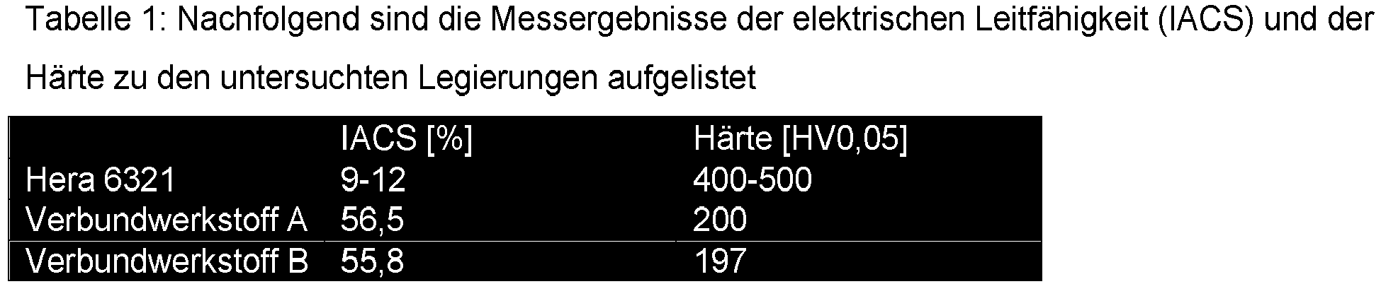 Figure imgb0003