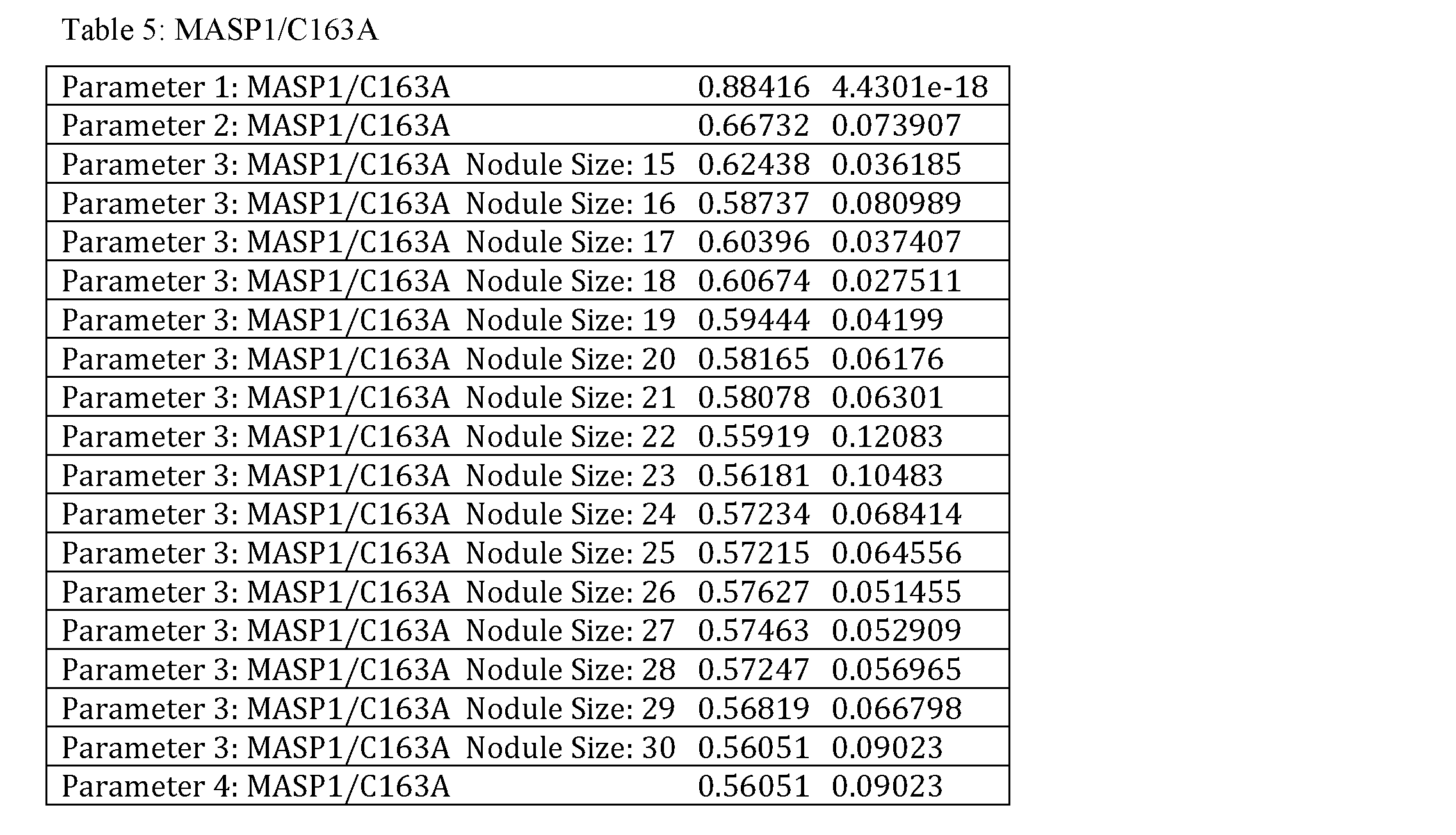 Figure imgf000148_0001