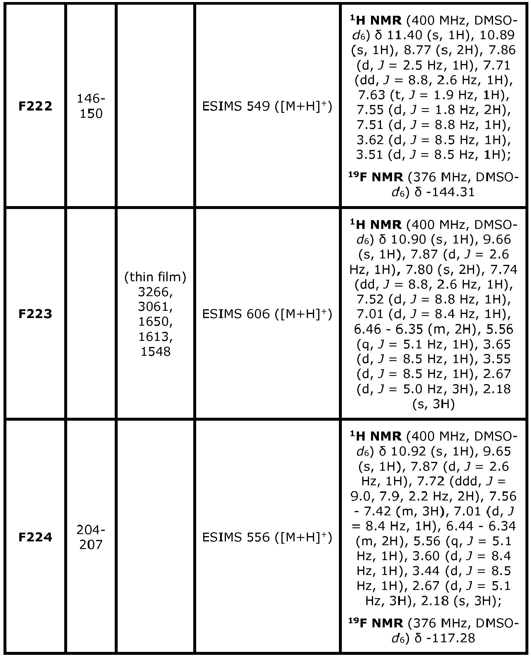 Figure imgb2136