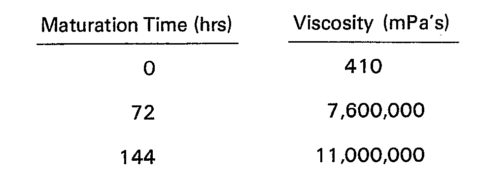 Figure imgb0017